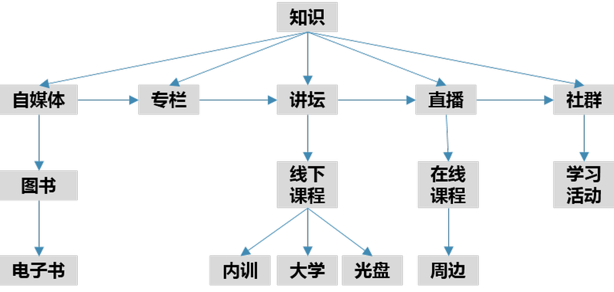 深圳品牌設(shè)計(jì)、深圳品牌策劃、深圳IP塑造