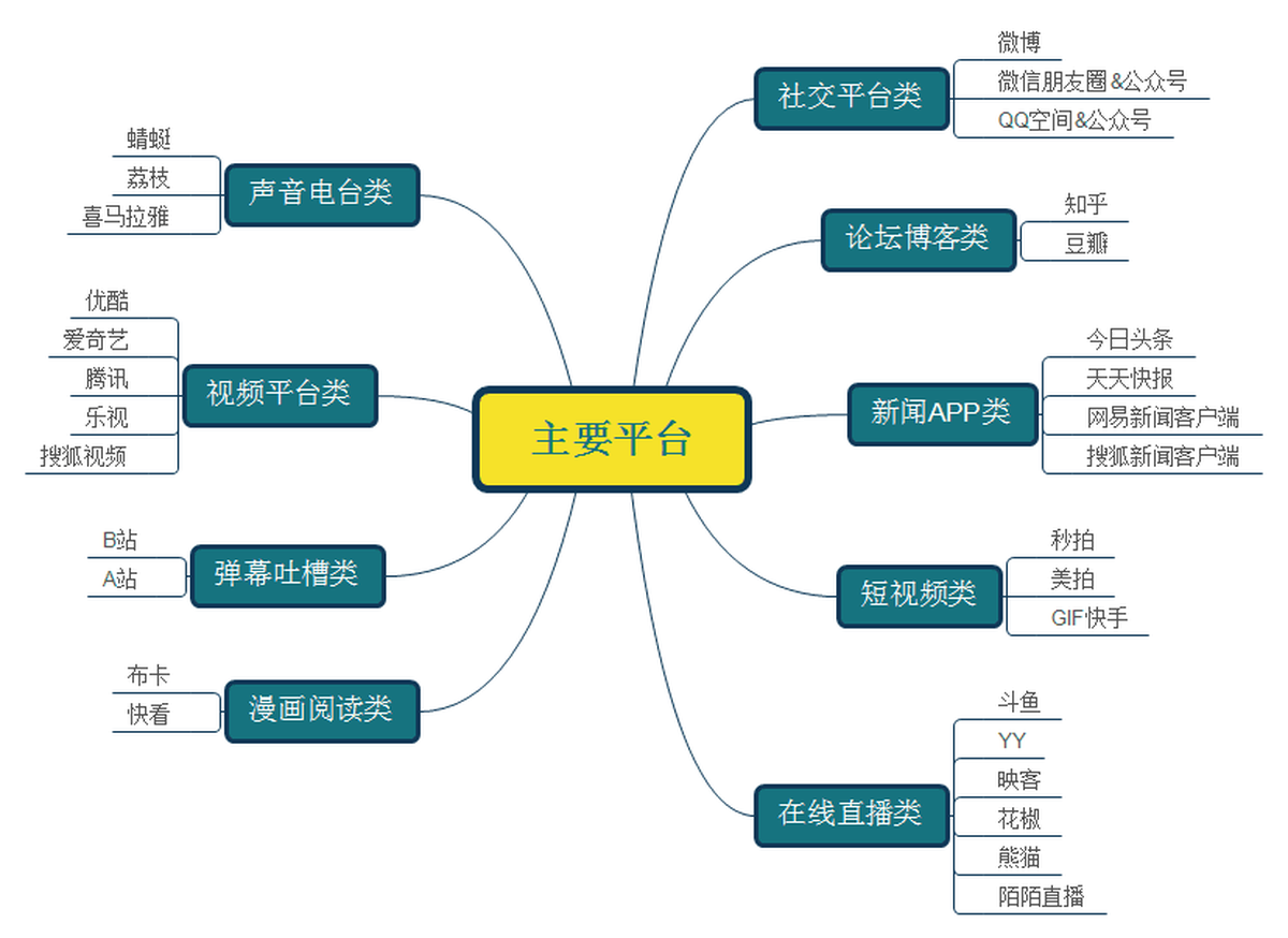 深圳品牌設(shè)計(jì)、深圳品牌策劃、深圳IP塑造
