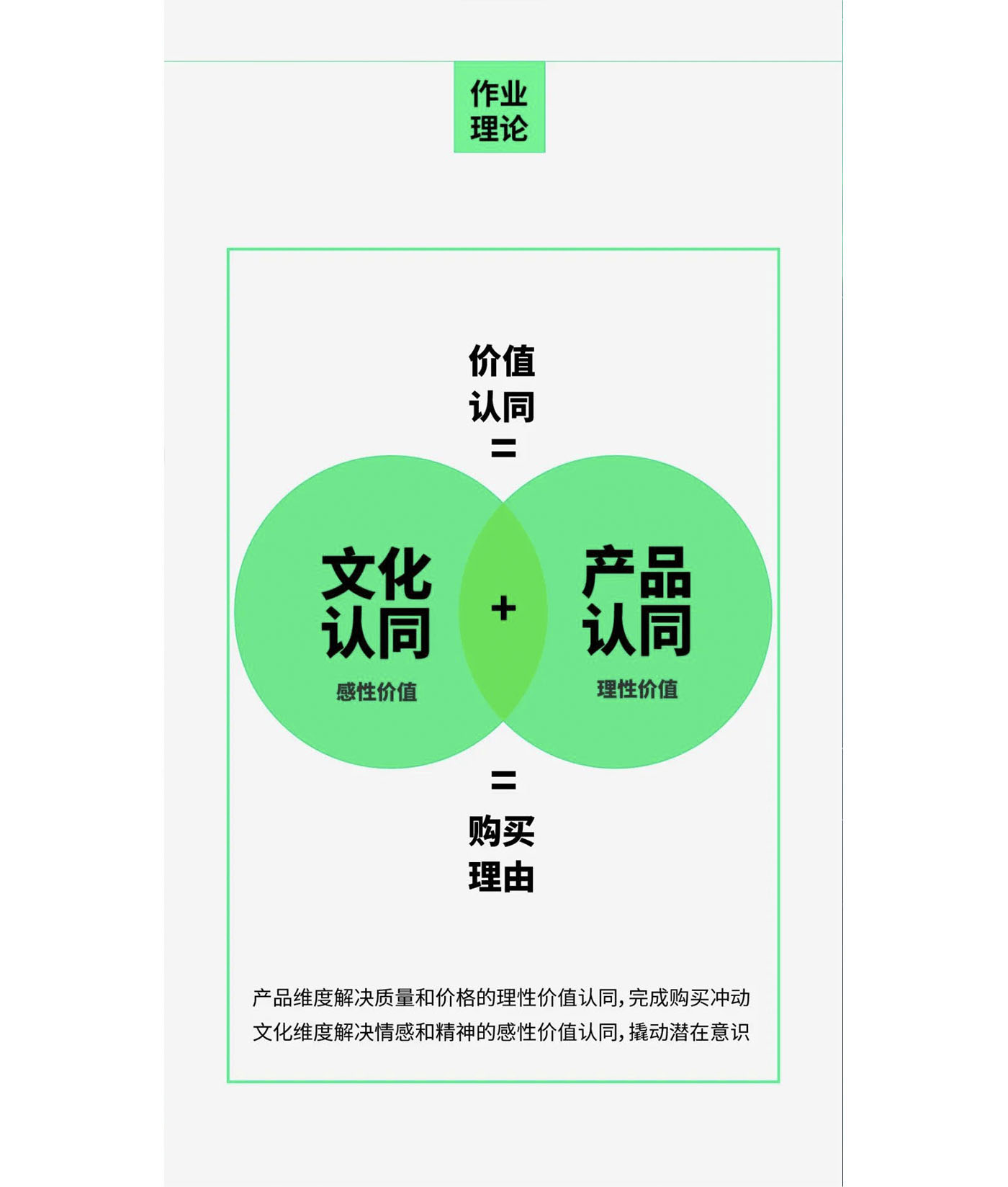 左右格局是誰，品牌設(shè)計(jì)公司，公司介紹，深圳品牌策劃