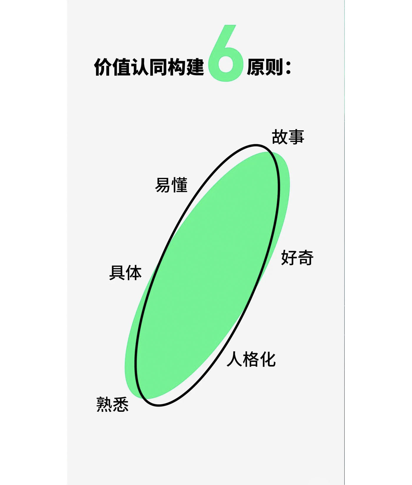 左右格局是誰，品牌設(shè)計(jì)公司，公司介紹，深圳品牌策劃