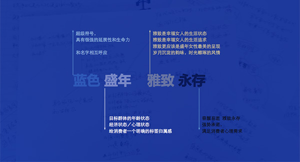 藍(lán)色海洋珠寶品牌整合升級
