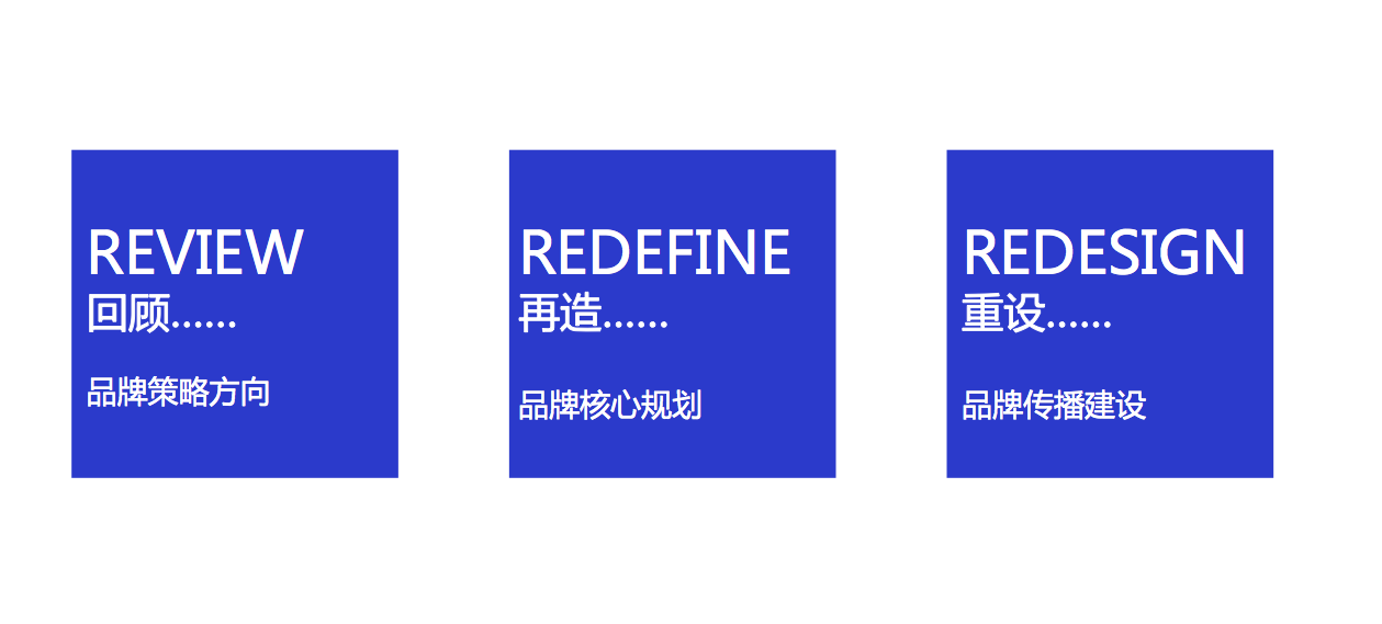 創(chuàng)思泰科技ipo上市策劃