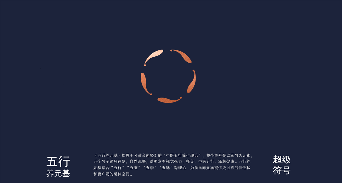 品類競爭典范－高端餐飲（養(yǎng)元湯）